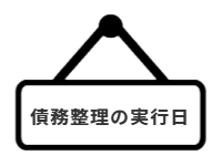 ページ名：債務整理の実行日