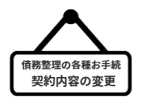 ページ名：債務整理の各種お手続き｜契約内容の変更