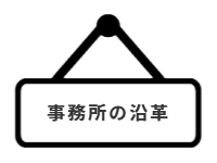 ページ名：事務所の沿革