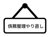 ページ名：債務整理やり直し