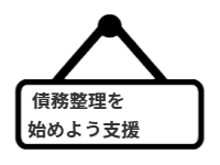 ページ名：債務整理を始めよう支援