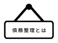 ページ名：債務整理とは