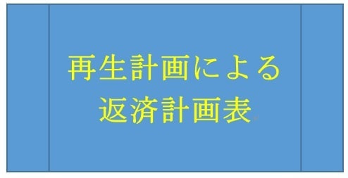 個人再生手続の「再生計画による返済計画表」