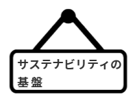 ページ名：サステナビリティの基盤